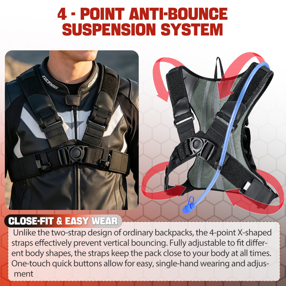 NEWBOLER 8L Motorcycle Cycling - Mountain Biking Bag 评论和价格